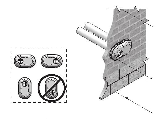 Once the proper location has been determined, cut two holes in the wall large enough to accommodate the pipe. See the Table 12 (page 34) for pipe diameters and distance between hole centers. 2.