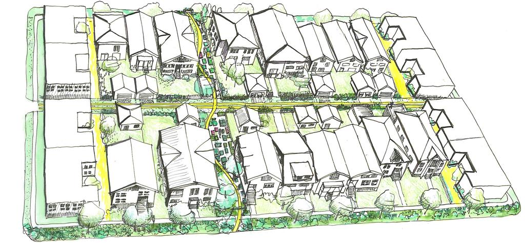 Block Axonometric Green Alley Green Boulevard Greenway TYL : 7 Pedestrian Oriented Experience Higher density and proximity to transit encourages less dependence on cars, and the