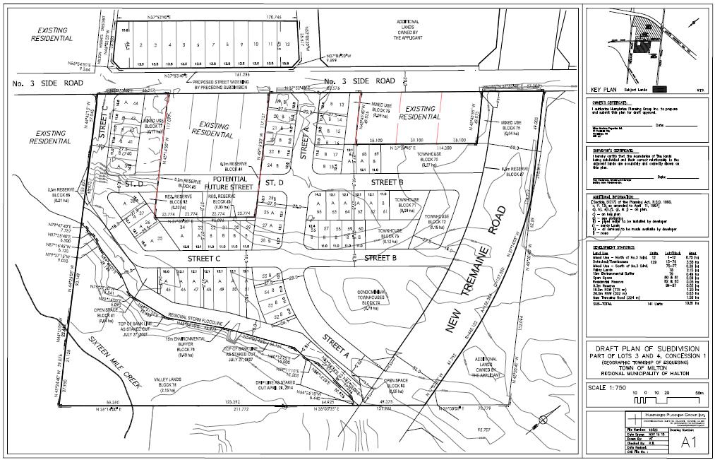3. PROPOSAL Figure 8: Draft Plan of Subdivision, prepared by Humphries Planning Group Inc. The above Draft Plan of Subdivision by Milton Meadows Properties Ltd.