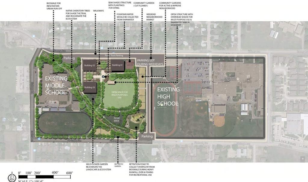 Bunche Park/Dunbar High School Plan The final park concept included: A central plaza with food court space to serve as a multi purpose area for festivals and community activities A community library