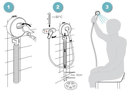 1. Intended use Spoldosan is a hand-held shower holder and an ergonomic work-tool, which facilitates for patients, health care personnel and others when showering.