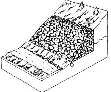 Rock-fill buttresses A simple method to increase slope stability is to increase the weight of the material at the toe, which creates a counterforce that
