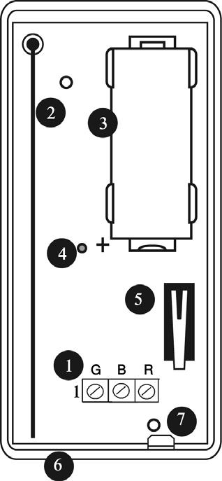 Appendix B: Transmitter Installation 1. Terminal Block 2. Antenna 3. Battery Holder 4. LED Indicator 5. Tamper Switch 6. Location of Wiring Knockout 7.