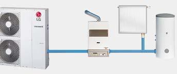 MONOBLOC SPLIT Space Heating Space Heating Energy Efficient Application THERMA V offers the best solution