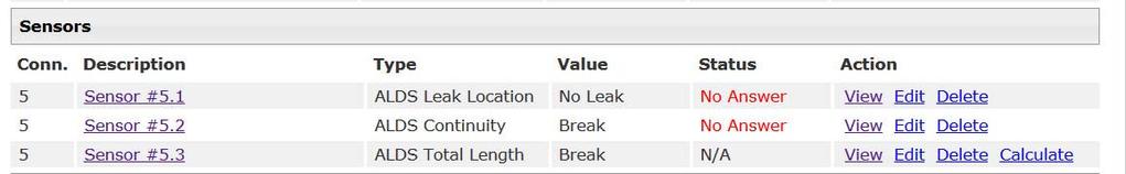 When a continuity break is sensed, it will be indicated on the Summary Page, Summary