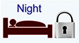 ARMING "NIGHT": PROTECTING YOURSELF WHEN SLEEPING Night Mode: Instant Protection When retiring for the evening, after all family members are home, you can cancel the entry delay on the Entry Zone(s)