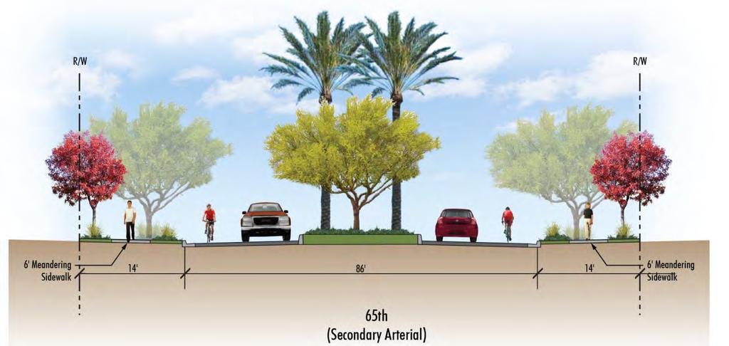 4.0 DESIGN GUIDELINES Secondary Arterials (65th Street West) Also designated as a primary image corridor, landscaping within this 114-foot right-of-way will consist of a combination of clusters of
