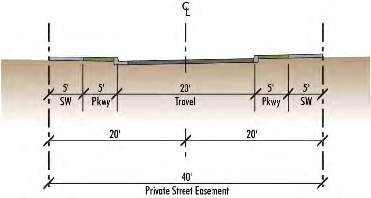 The cross-section includes a 7-foot wide parkway, which will include landscaping, and a 5-foot wide sidewalk. The cross-section includes 8 feet for street parking in both directions of travel.