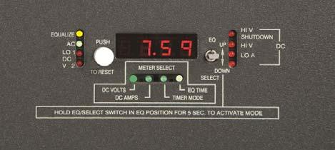 The display also has a High Voltage Shutdown alarm reset push button and an Equalize/Select toggle switch.