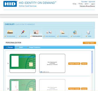 Identity on Demand Easy, Fast and Secure Project Management, Collaboration &