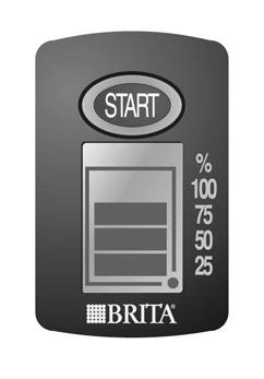 q The BRITA Memo automatically reminds you when your filter cartridge needs to be changed. When you have fitted and prepared your filter cartridge, start the Memo as follows: 1. 2. 3. 4.