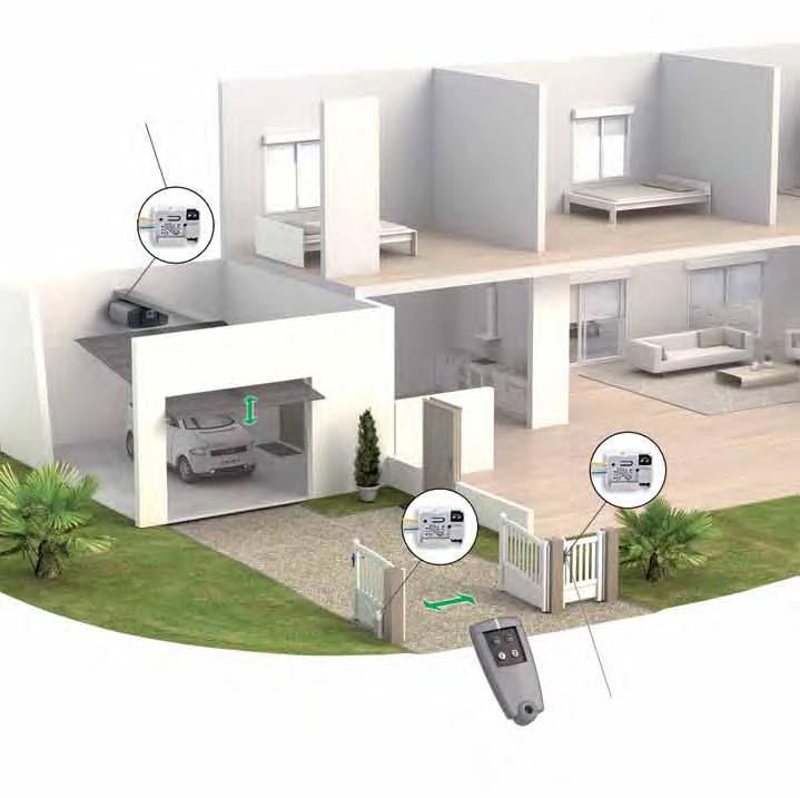 APPLICATIONS 46 Openings Application Centralized control of the door, garage door and gate New and existing residential buildings - Wireless technology Operating principle The remote control allows