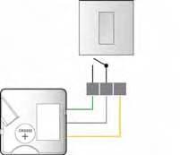 172 to 185) Lighting On/Off Light dimming Raise/Lower shutters Control systems Scenarios Reference No. Name No.