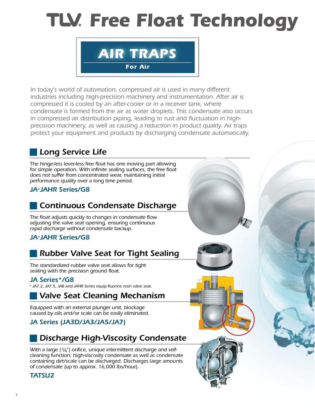 TW. Free Float Technology n todays world of automation, compressed air is used in many different industries including high-precision machinery and instrumentation.