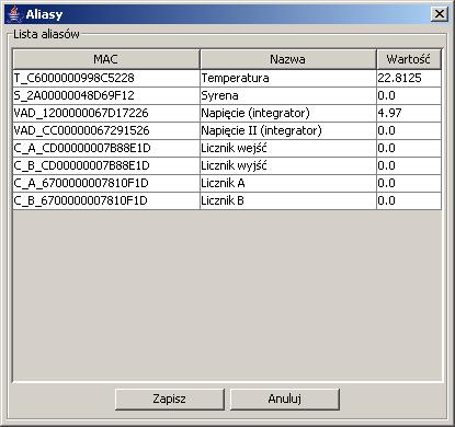 Aliasy czujników To make it easier to identify 1-Wire sensors connected to the controller, it is possible to assign user-defined names (alias names).