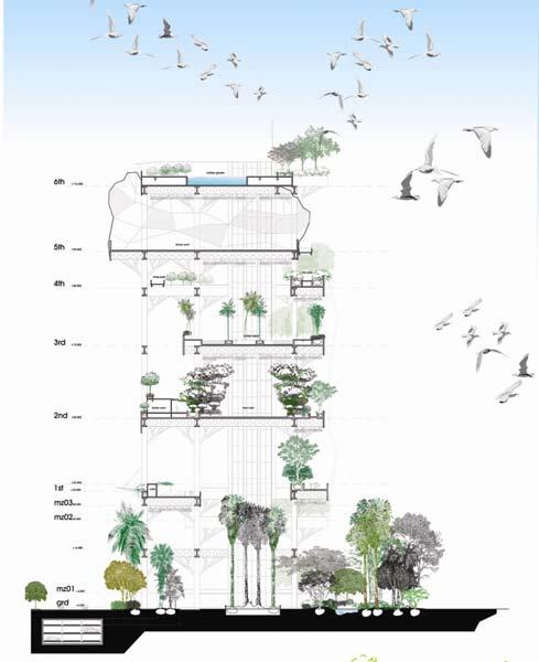 Second, the work of Khairul Azhar (figure 4) tries to heal the urban environment by contributing to series of vertical parks in dense section of Kuala Lumpur.