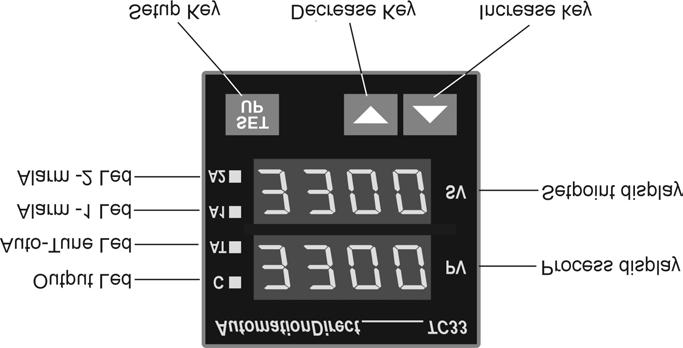 INPUT Keypad selection of input type (refer to Cycle 3). Display resolution: 0.1ºF/C or 1ºF/C (RTD-Pt100). Input sample rate: 10 per second (10Hz). Accuracy: Thermocouples J, K, T, N, E: 0.