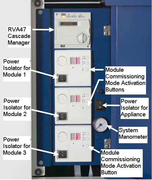 12.0 Appliance Controls 12.1 Control Panel 12.2 RVA47 Cascade Manager Legend 1. Room Temperature Set Point Adjuster. Assumed Room Temperature if no Room Unit Fitted 2.