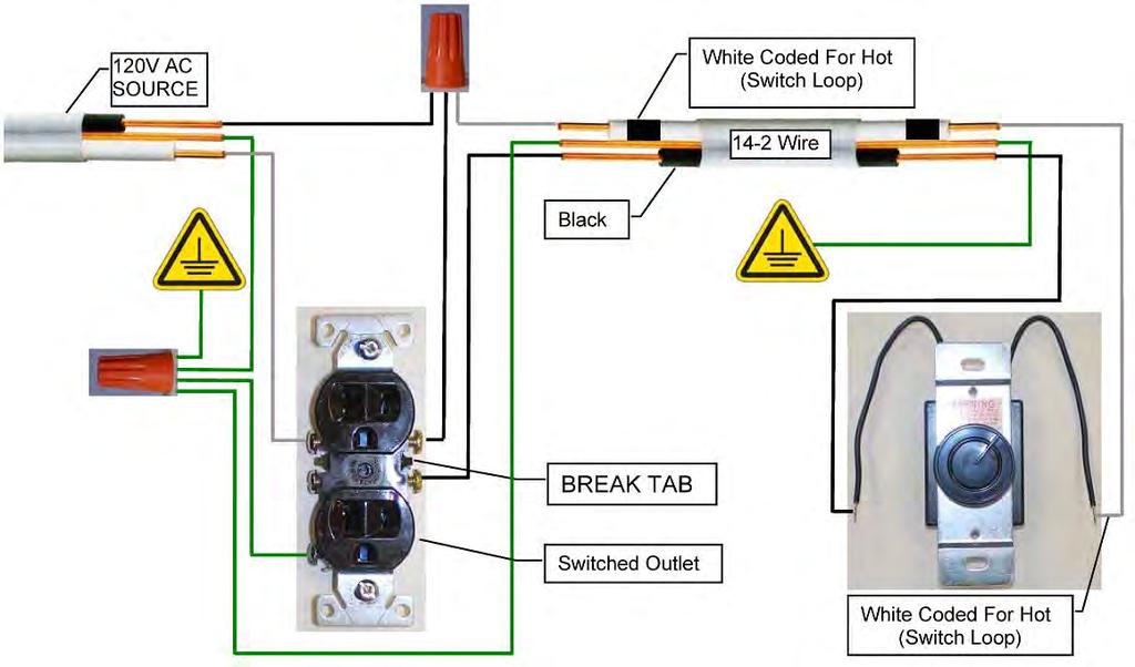 WARNING WARNING WARNING A qualified electrician must connect electrical wiring to junction outlet for built-in installation. Follow all codes.