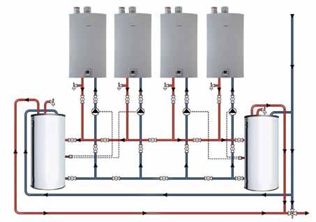 units. A 24-unit cascade using our Bosch Therm Condensing C 1210 ESC for example, can deliver an incredible 290.4 gallons per minute.