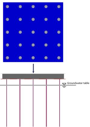 Parameters Pile Raft Material Model Elastic Elastic Type of Material Concrete Concrete Thickness / Diameter (m) 0.60 0.