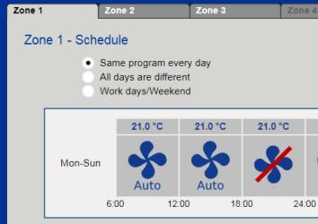 see or change the time scheduler programme (Zone 1, 2, 3