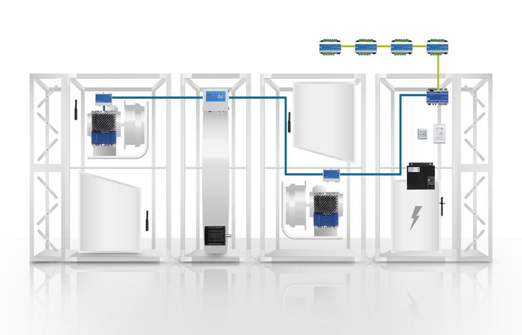 OJ-Air2 / 4-Zones included in the OJ-Air2Master From SW. 4.19 the OJ-Air2 system includes zone control for up to 4 individual zones Control up to four VAV* zones directly from a single AHU, controlled from OJ-Air2Master system.