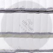 It fits perfectly for the jump up bed 7050 or bed drawer 7060+15 This Comfort mattress is for the cozy-sleeper who wants a great basic mattress with some extra comfort and good support at shoulders,