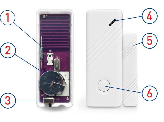 6.3.2 Door/window sensor: Overview: The door/window sensor is a magnetic contact, which consists of two parts as shown below.