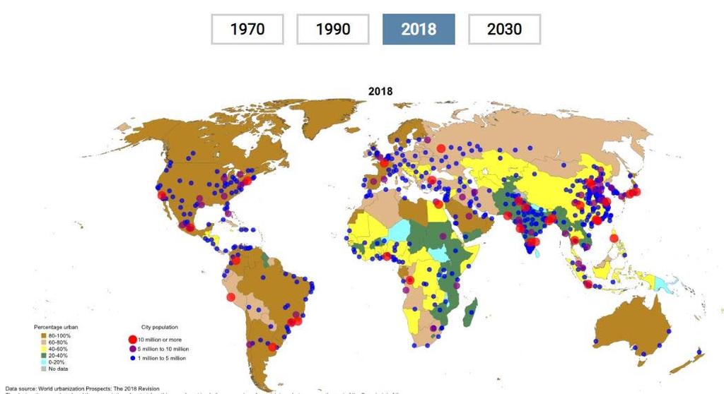 Global Urbanization 2018