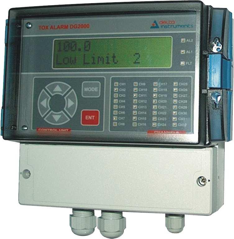 Gas Detection System TOX ALARM DG2000-Garage Gas Detection System 32 independent programmable channels 2 programmable alarm levels for each gas = up to 6 for each channel LCD alphanumeric display of