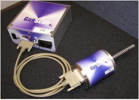 rugged, reliable, accurate commercial industrial sensors and analyzers Thousands currently in use Emerging high-volume