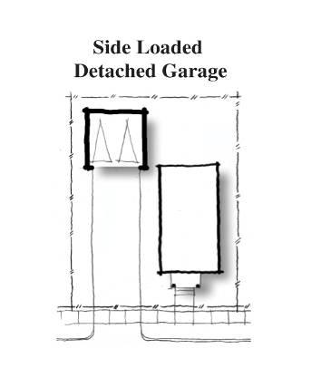 Figure 3A-17 Acceptable Garage Locations SL5.2.