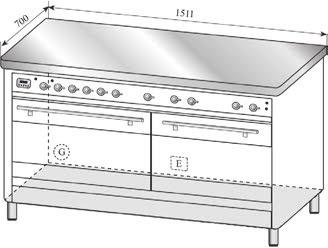 Range cookers Built-in appliances