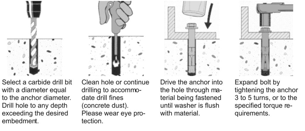 Figure 4.10: Typical Machinery Anchor Installation 1. Remove the wood skid by unscrewing the carriage bolts holding it to the bottom frame of the machine. 2.