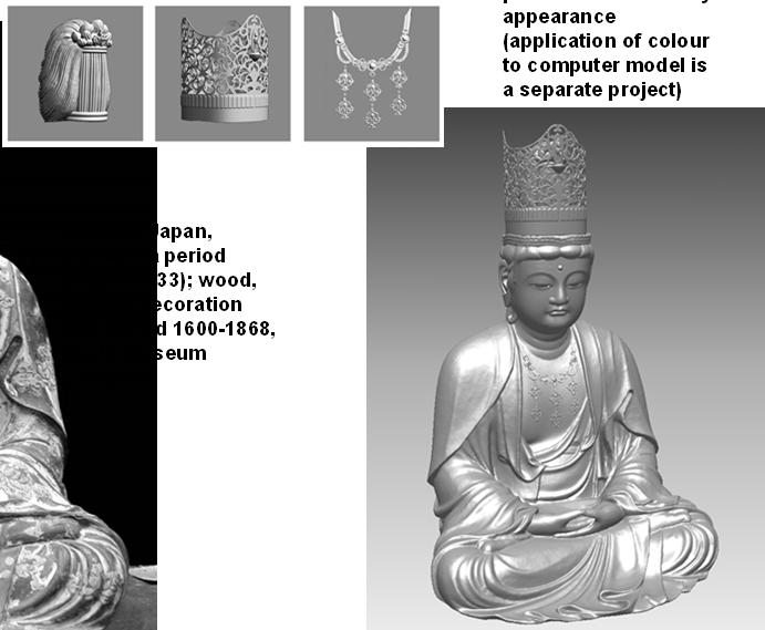 Virtual reconstruction (2002) showing possible 12th-century appearance (application of colour to computer model is a separate project) Buddha,