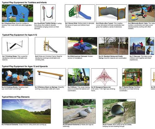 Proposed Masterplan - Play facilities Typical Play Equipment for YCAP, LEAP and NEAP and Natural Play Play Provision Play is how children learn about themselves and the world we live in.