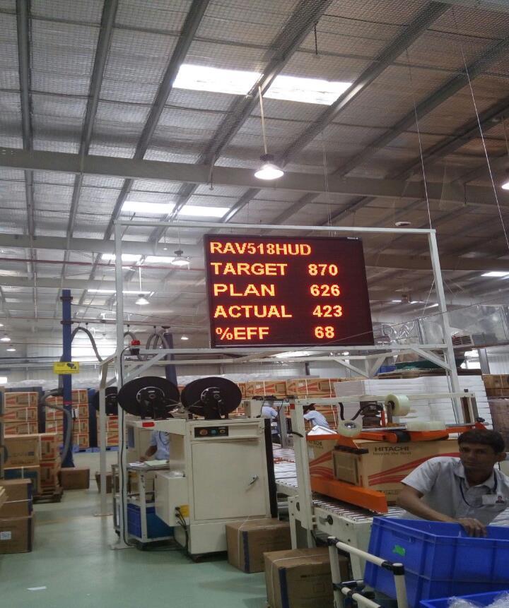 LED Message Display Board Solution: Real Time Dynamic Production & Performance LED Message Display Board Solution: Compucare with its expertise was able to rise up to the challenge of HHLI by