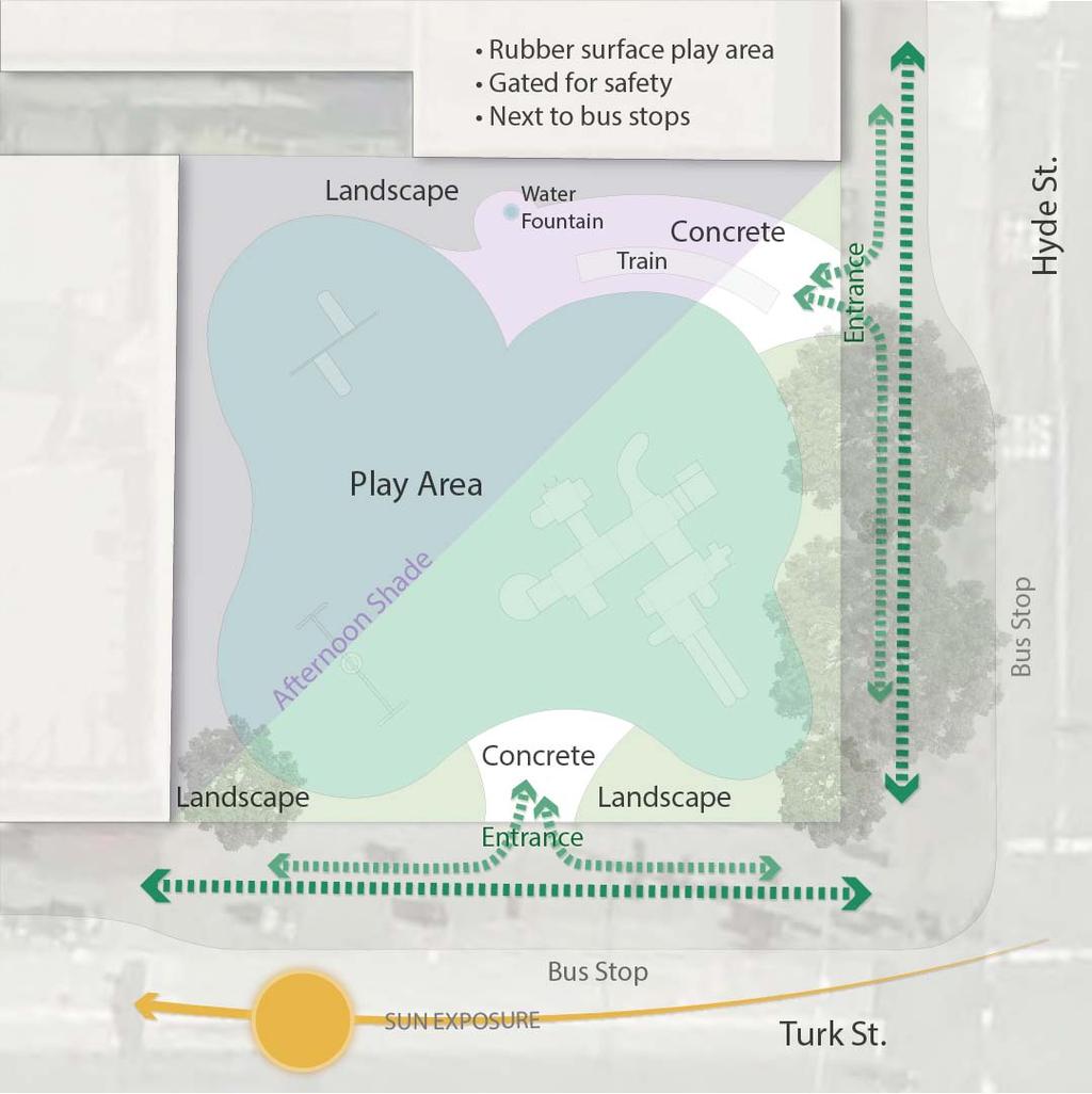 Opportunities and Constraints Opportunities: Tucked into urban fabric the park may have a surprise element upon discovery Possibly a safe haven from the noisy urban environment There are clear
