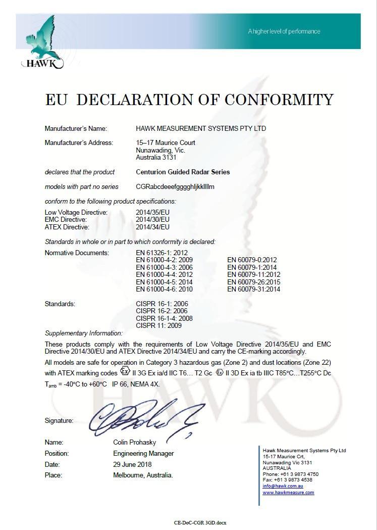 16. EU Declaration of Conformity 52 Safety Instr ATEX 3GD