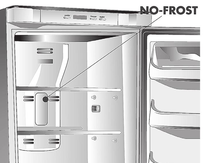 If the refrigerator door remains open for too long, the interior light is automatically turned off by the safety system in order to prevent bulb