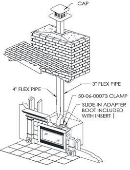 4.12 VENTING WARNING: Proper installation of the vent syste m, as required in this manual, is vital to the performance of this Insert.