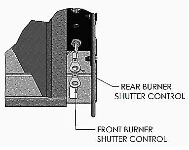 4.16 AIR SHUTTER CONTROL AND FLAME APPEARANCE During the initial installation, the air shutter opening should be checked to be certain that the shutter is set correctly at 1/8" to 1/4" open for