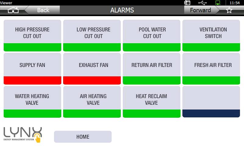 Alarm screen Green indicates healthy. Red indicates in fault.