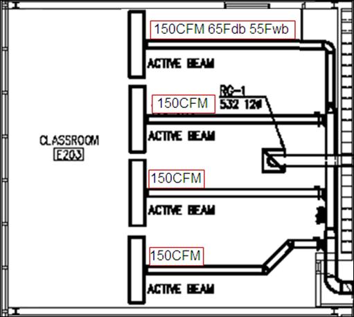 Page 11 Scenario #2 Active Chilled Beams with sensible heat recovery providing room neutral primary air Each unit requires supply and return connections for 10.0 gpm, 56ºF chilled water.