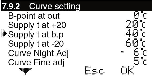 7.9 Curve setting USER GUIDE O The supply temperature can be set for 2 fi xed end positions and a settable intermediate point, the so-called break point. 7.9.1 B-point at out This setting allows you to break the curve at a selected outdoor temperature.