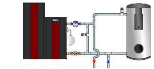 Installation of the Boiler. A properly executed installation ensures that the system functions properly.