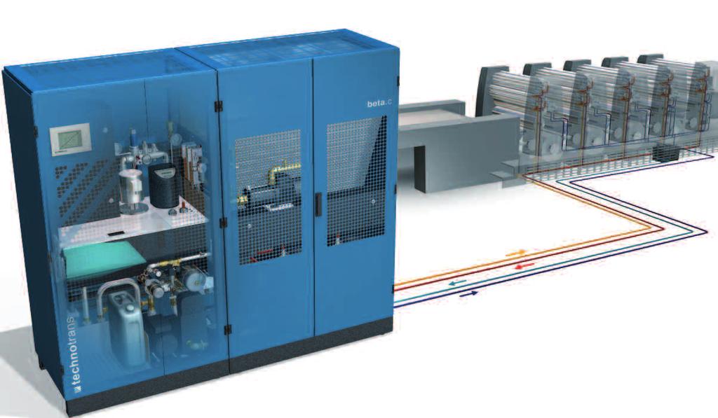 beta.c module Combination unit Dampening solution circulator and ink unit temperature control in one. A great space and cost saving solution. Offering six performance levels, the beta.