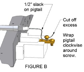 Close positioning clips to secure the heating element in the slot (see figure A). 4. Carefully wrap heating element pigtail clockwise around terminal screws (see figure A).