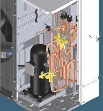 Compliant with highest seosonal space heating energy efficiency
